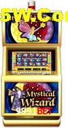 Crash Games Statistics 9991bet
